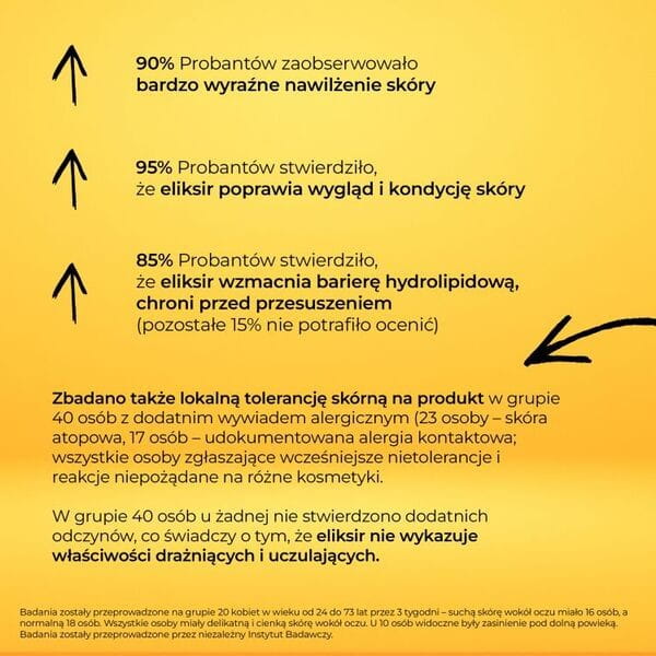 Bielenda Professional SupremeLAB Barrier Renew barierowy eliksir hydro-odżywczy z Kompleksem NMF 50 ml