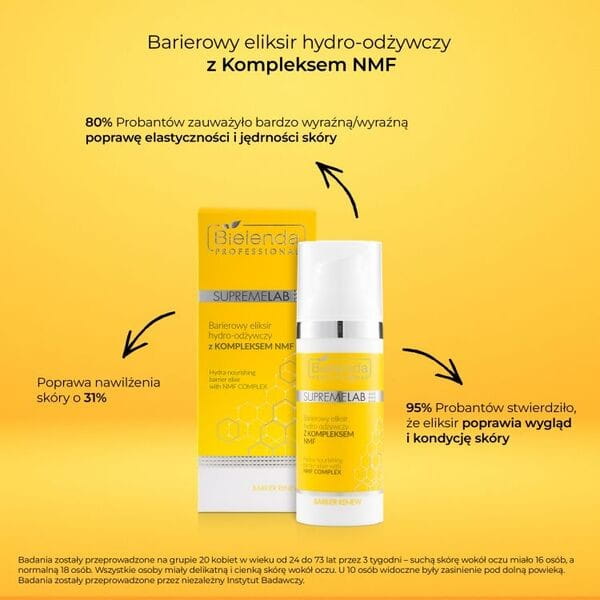 Bielenda Professional SupremeLAB Barrier Renew barierowy eliksir hydro-odżywczy z Kompleksem NMF 50 ml