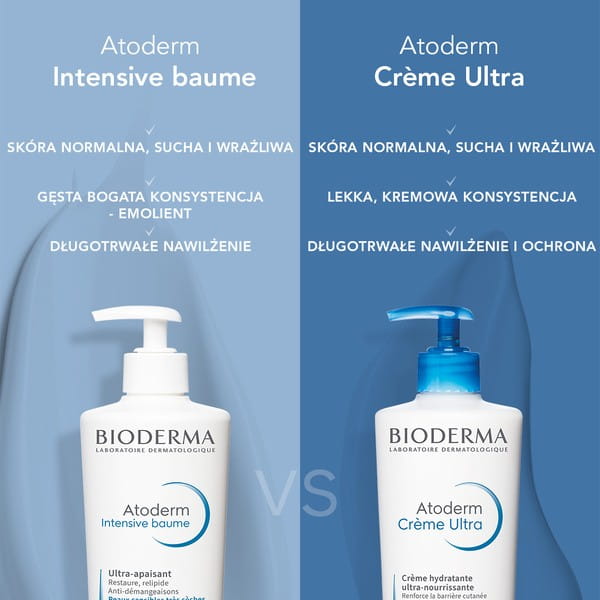 Bioderma Atoderm Creme Ultra ultraodżywczy krem nawilżający 500 ml