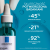 La Roche-Posay Effaclar skoncentrowane serum 30 ml
