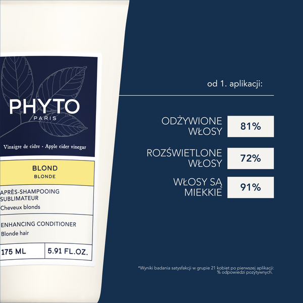 Phyto Blond odżywka wzmacniająca do włosów blond 175 ml