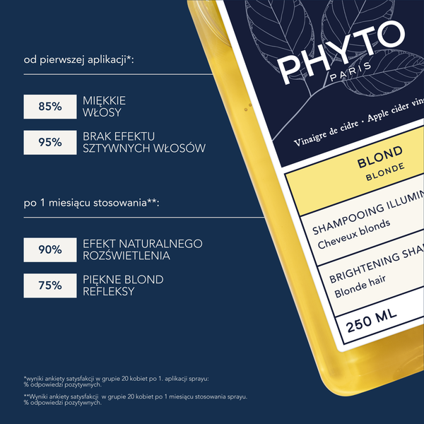 Phyto Blond szampon rozświetlający do włosów blond 250 ml