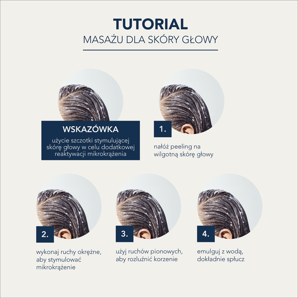 Phyto Scalp Solution oczyszczający peeling myjący 200 g