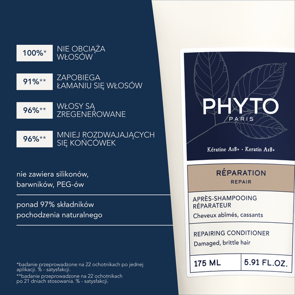 Phyto Repair odżywka odbudowująca 175 ml