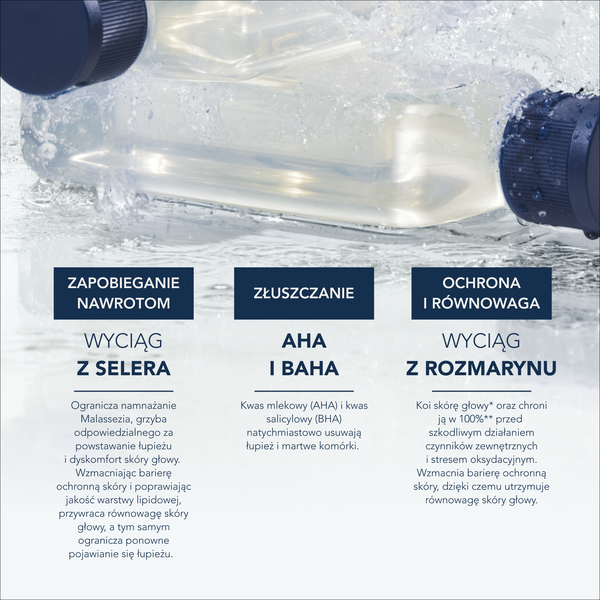 Phyto Scalp Solution Anti-Pellicules szampon przeciwłupieżowy 250 ml