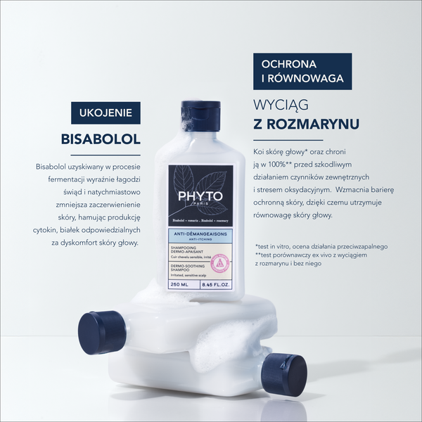 Phyto Anti-Demangeaisons szampon łagodzący 250 ml
