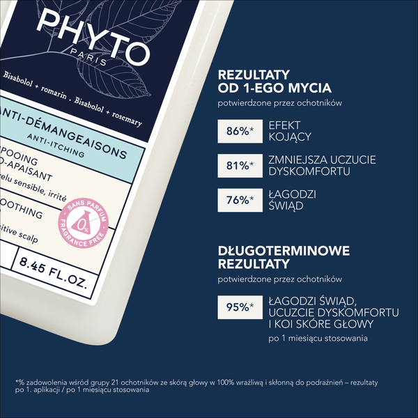 Phyto Anti-Demangeaisons szampon łagodzący 250 ml