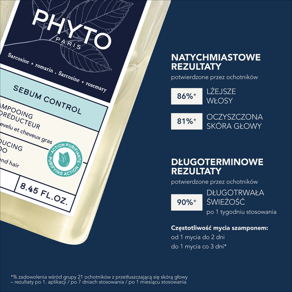 Phyto Sebum Control szampon sebo-regulujący 250 ml