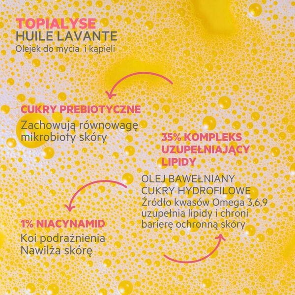 SVR Topialyse Huile Lavante olejek micelarny do mycia i kąpieli 1 l
