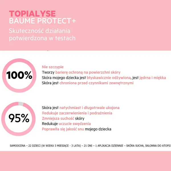 SVR Topialyse Baume Protect+ balsam do skóry atopowej i skłonnej do alergii 400 ml