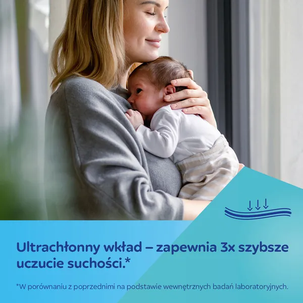 Canpol Babies Ultra Dry oddychające ultrachłonne wkładki laktacyjne 3D 60 szt.