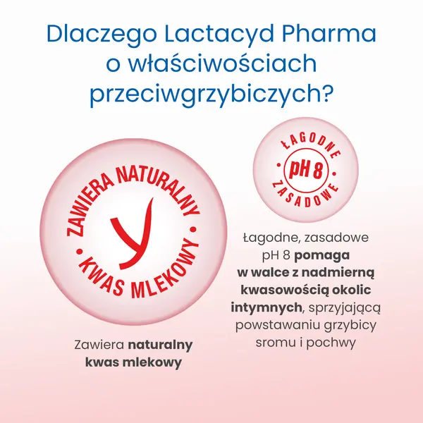 Lactacyd Pharma, płyn ginekologiczny, przeciwgrzybiczy, 250 ml, z pompką
